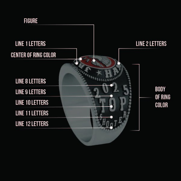 Top Rider Womens Custom Ring